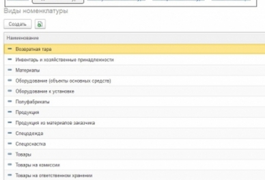 Бухгалтерия для программиста или как программисту освоить язык бухгалтера. Урок 4
