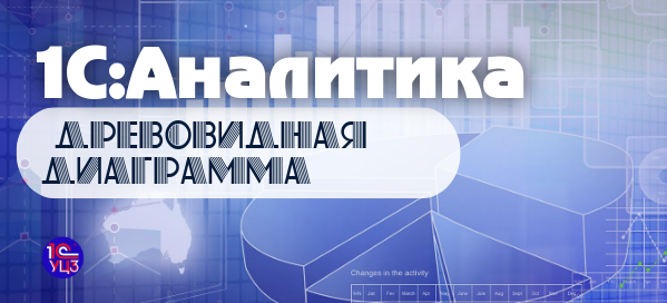 9. 1С:Аналитика – Древовидная диаграмма