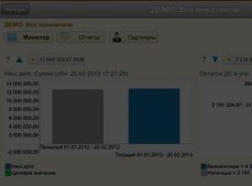 Управление производством и ремонтами в прикладном решении "1С:ERP Управление предприятием 2"