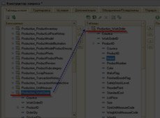 "1С:Предприятие 8". Язык запросов